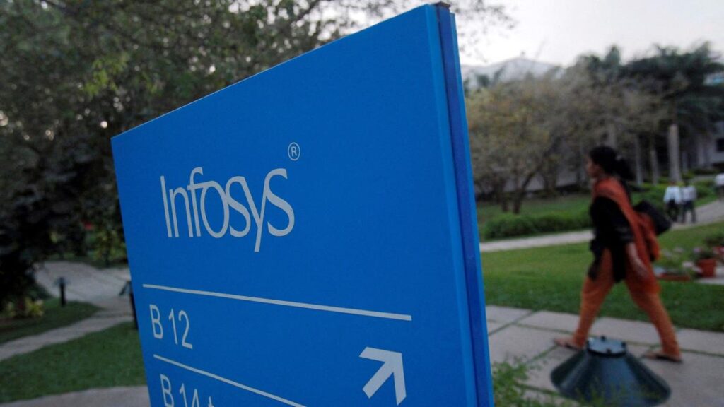 Infosys Share Buyback